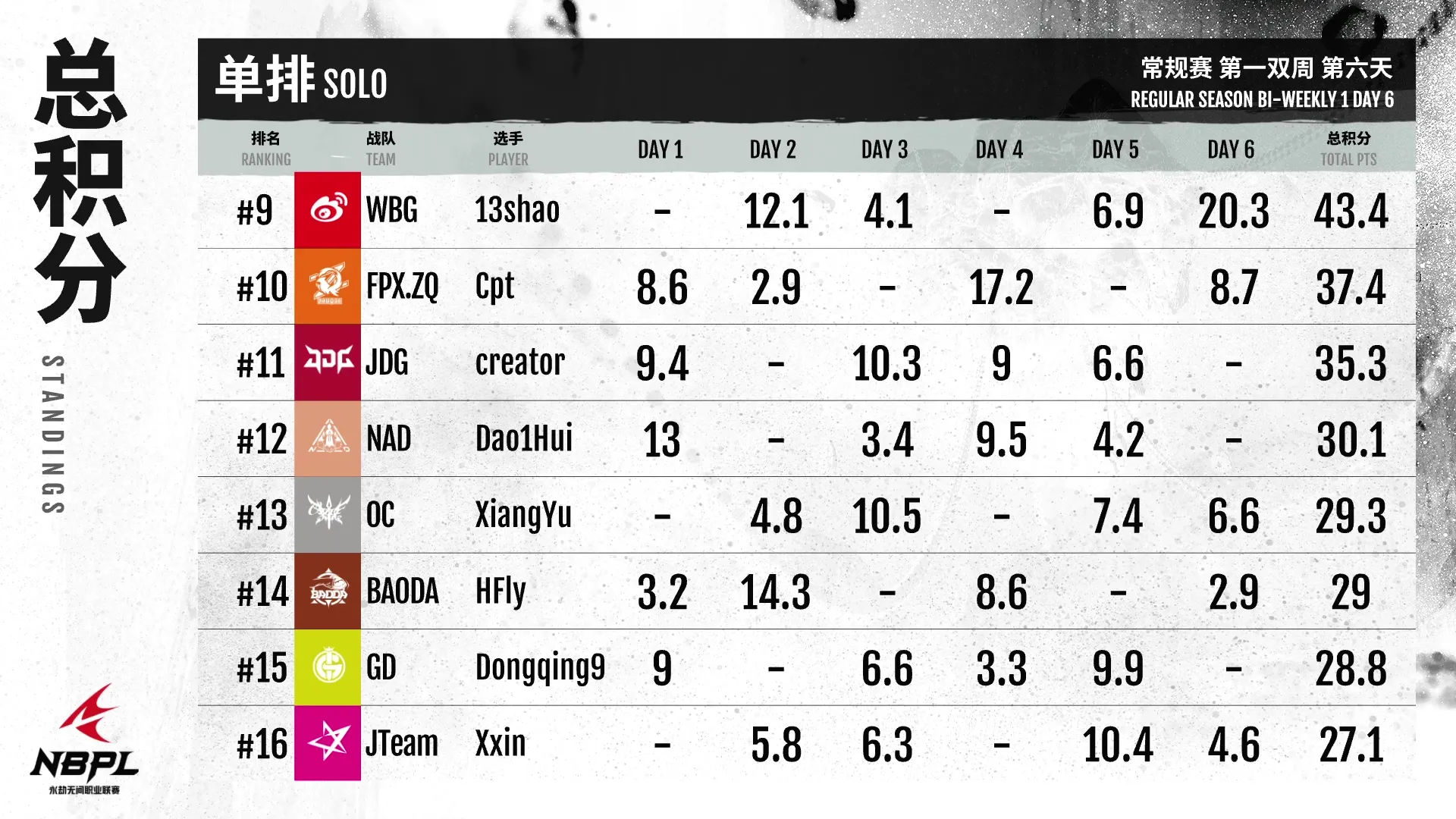 益达娱乐移动端展示